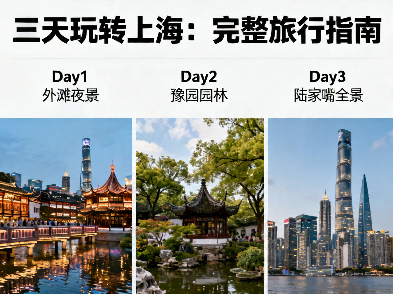 三天玩转上海:完整旅行指南